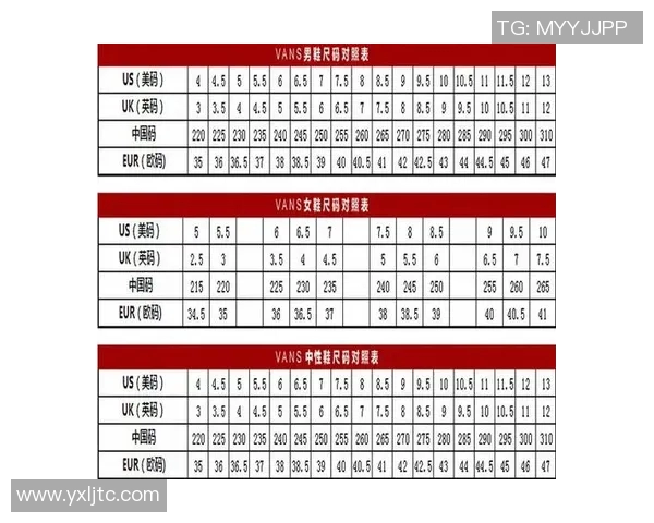 全球足球明星鞋码排行榜揭晓谁是脚码最大的球员 全球足球明星鞋码排行榜揭晓谁是脚码最大的球员